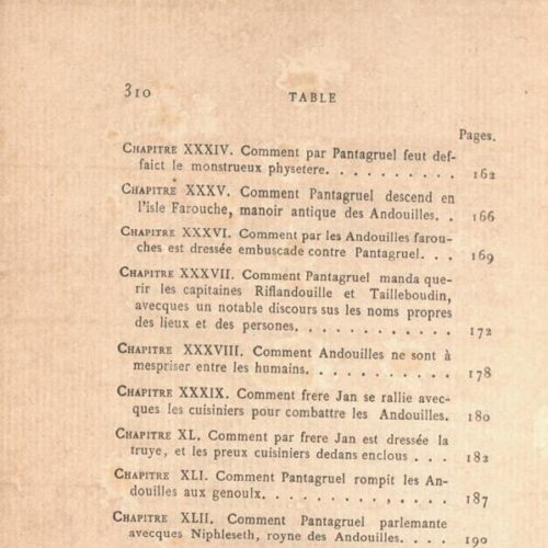 18 x 11 εκ. 6 σ. χ.α. + 312 σ. + 4 σ. χ.α., όπου στο φ. 2 κτητορική σφραγίδα CPC στο rec